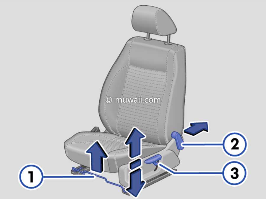 adjusting_the_seating_position.jpg